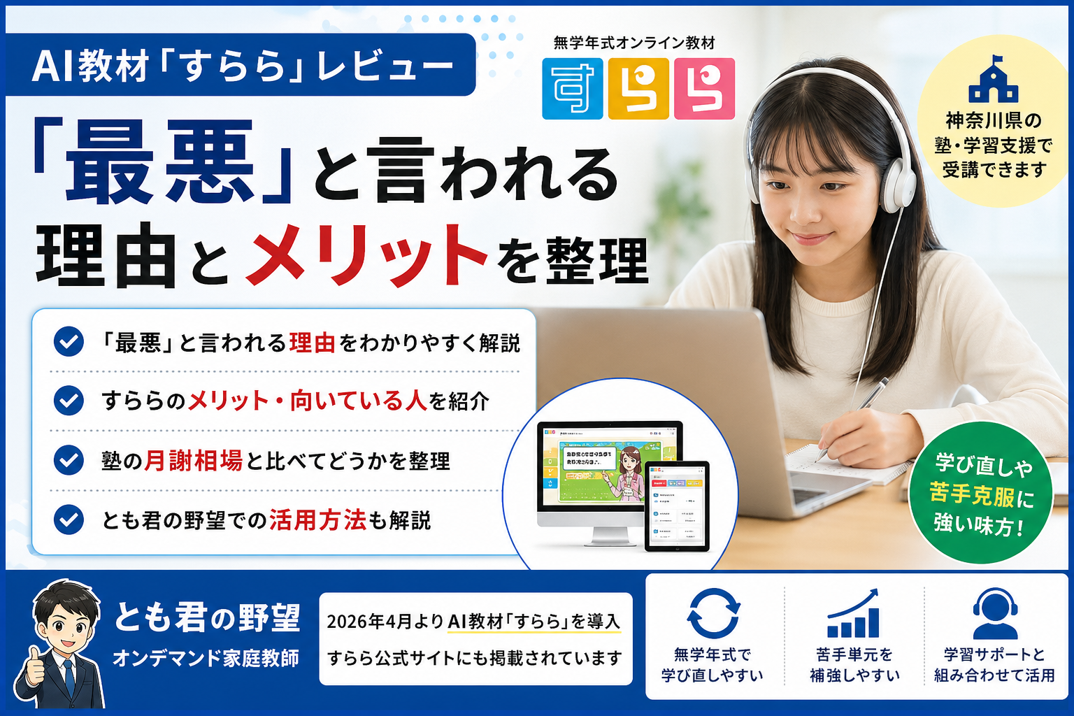 AI教材すららの評判やメリット・注意点を確認する学習レビュー記事のイメージ